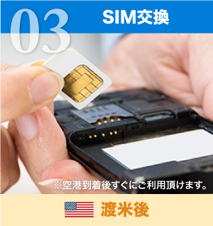 SIM交換