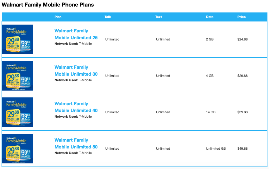 Walmart Family Mobile Plan